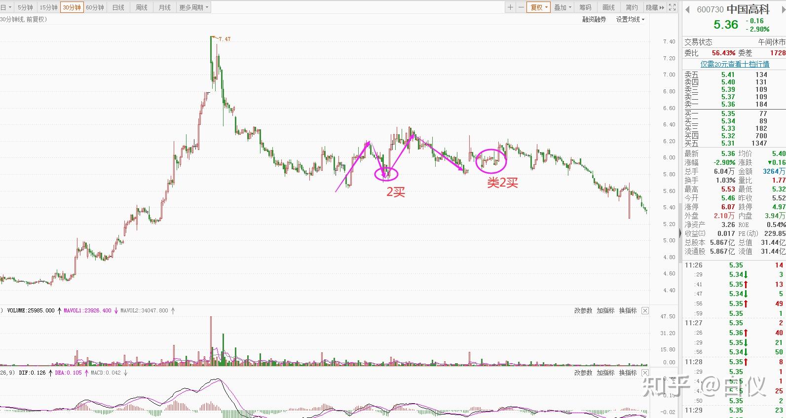 公募基金二季报解析：规模接近34万亿人民币创历史新高 净利润超3800亿