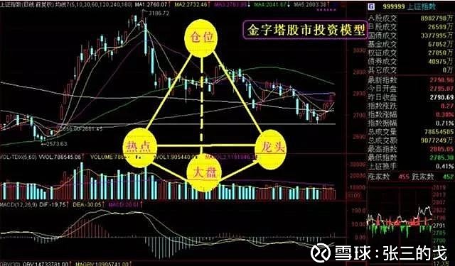 港股午评|恒生指数早盘上涨0.49% 黄金股普遍上扬