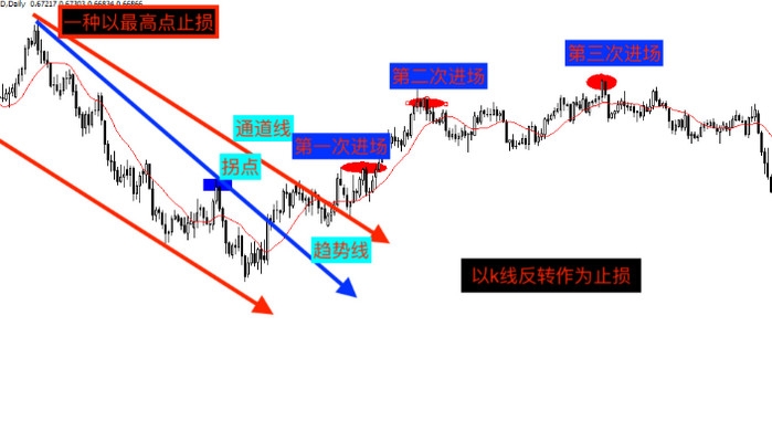 食品污水处理有哪些方法（食品加工废水处理工艺介绍）