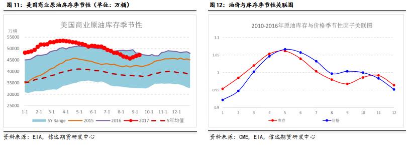 湛江钢铁零碳项目两大核心设备成功吊装就位