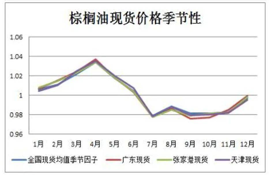 港股午评|恒生指数早盘涨0.19%     锂矿股涨幅靠前