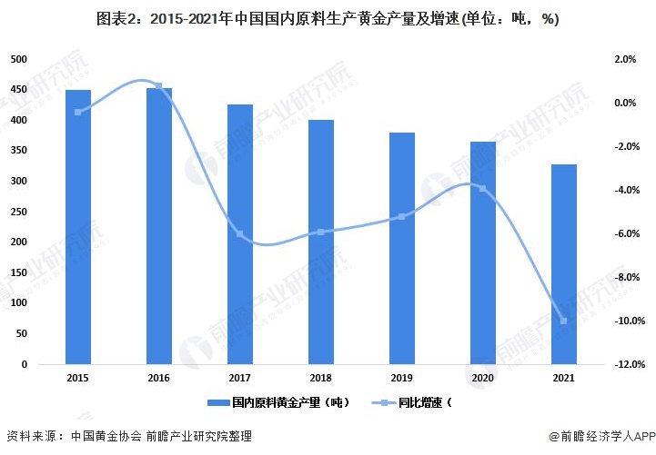 我市整改不动产登记历史遗留问题1837个（套）