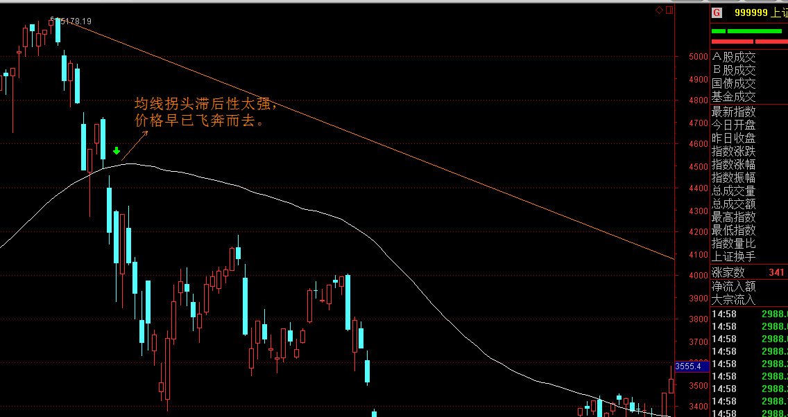 医我看丨黄茅海跨海通道上演“生死时速”，看珠海、台山如何联手救人