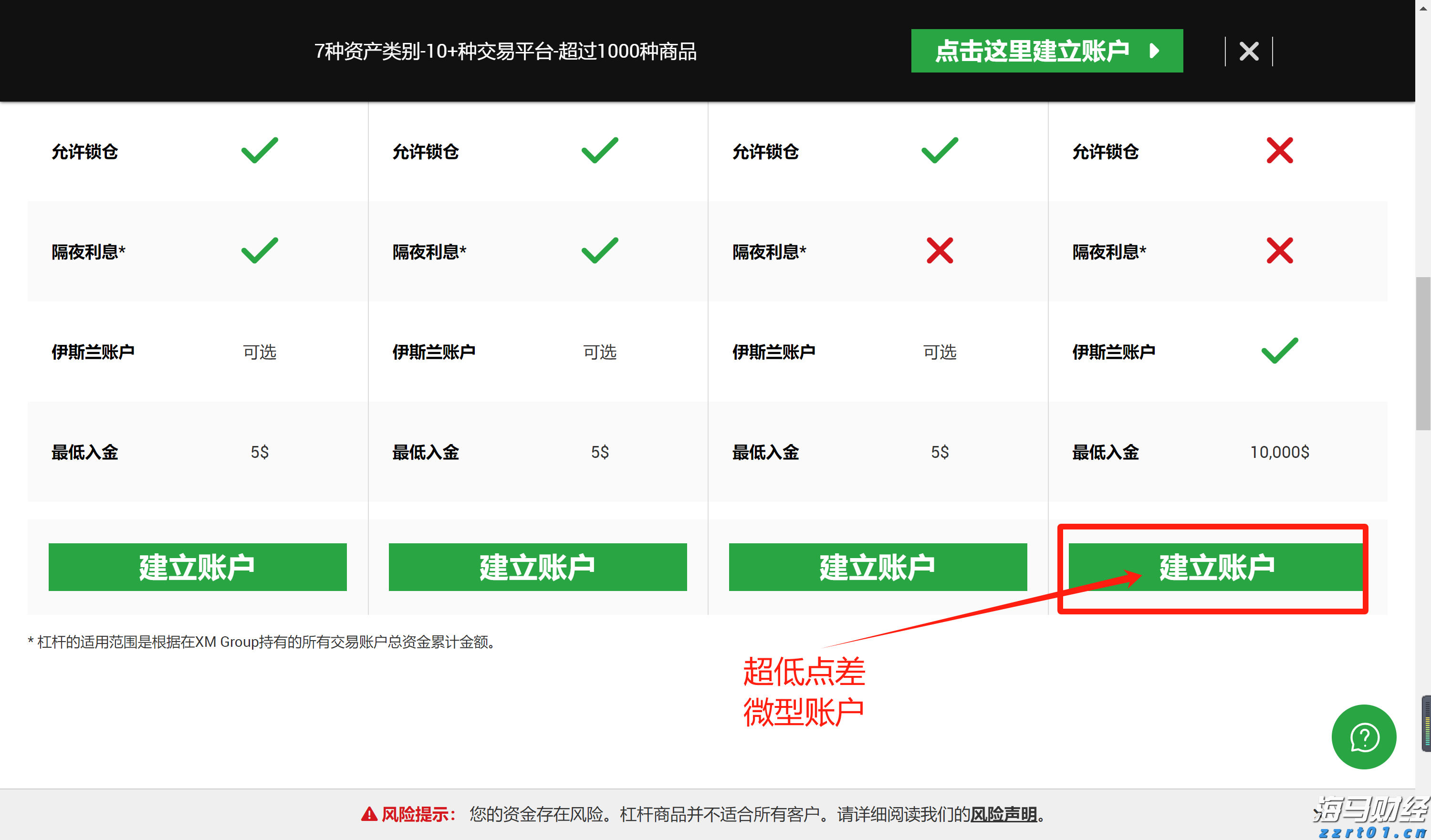 美股动态 | 医疗和制药板块上涨 诺和诺德(NVO.US)涨幅超3%