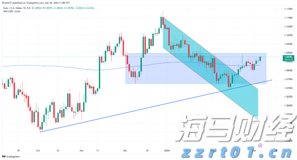 智AI•二十四节气丨白露