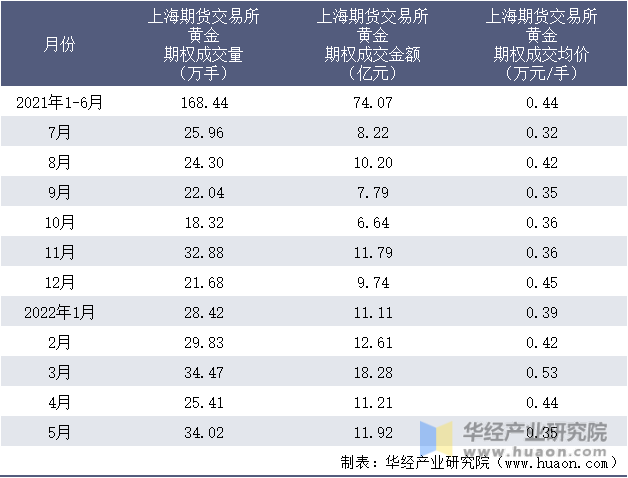 纠正违法行政强制行为，最高法发布涉企行政强制典型案例