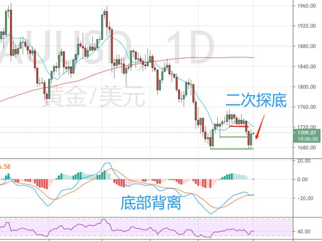 纠正违法行政强制行为，最高法发布涉企行政强制典型案例
