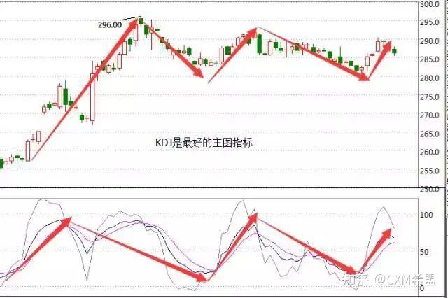 云南省开展打击侵权假冒及知识产权保护绩效考核