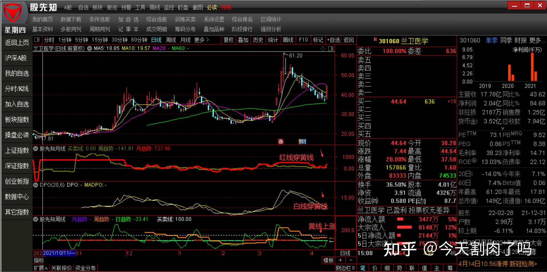 花旗提升百度(BIDU.US)目标价至140美元，萝卜快跑与Lyft联合拓展欧洲市场