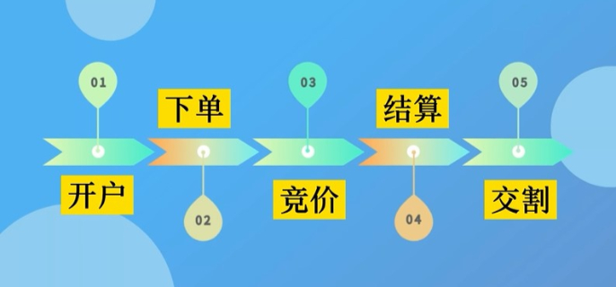 暴雨红色预警生效中！深圳防汛三级应急响应启动！