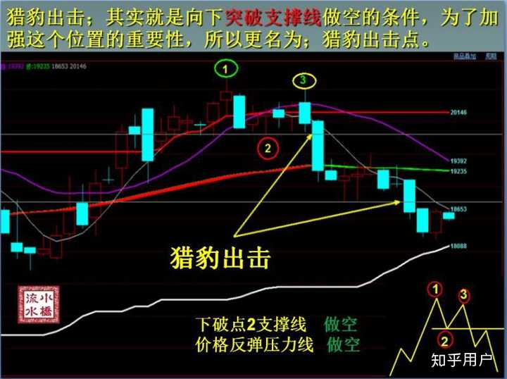 IDC：2025年第二季度中国游戏笔记本市场增速达24.3%，大幅超出消费PC整体增速