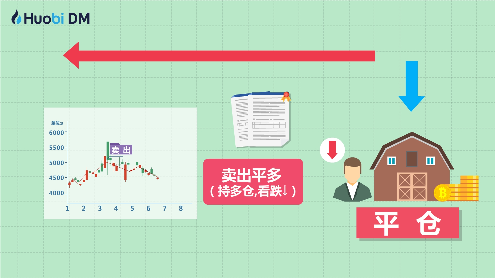 张家口市洪水防御应急响应及重大气象灾害(暴雨)应急响应均升至Ⅲ级