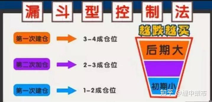 张家口市洪水防御应急响应及重大气象灾害(暴雨)应急响应均升至Ⅲ级