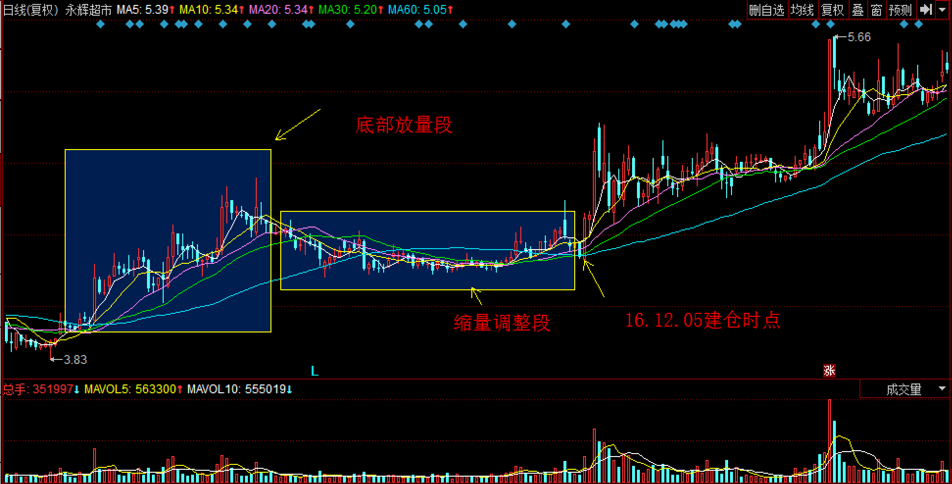 5名“驴友”迷路被救，遭顶格罚款各5000元不服起诉，广东法院：不冤