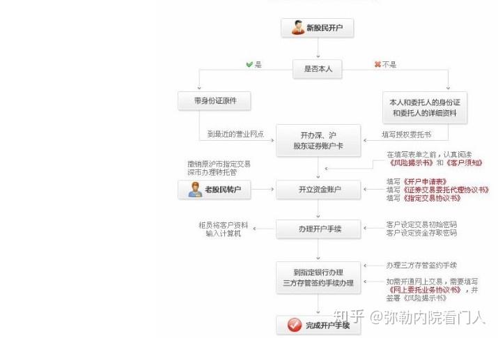 司机另收空调费是否正当？网约车空调费纷争如何解
