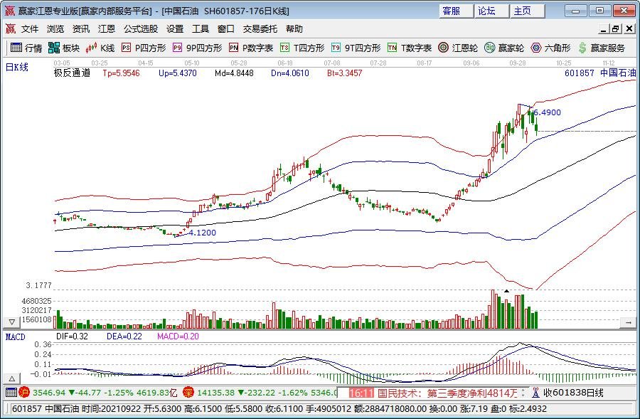 香山论坛丨一座百年雅园的“文化再生”