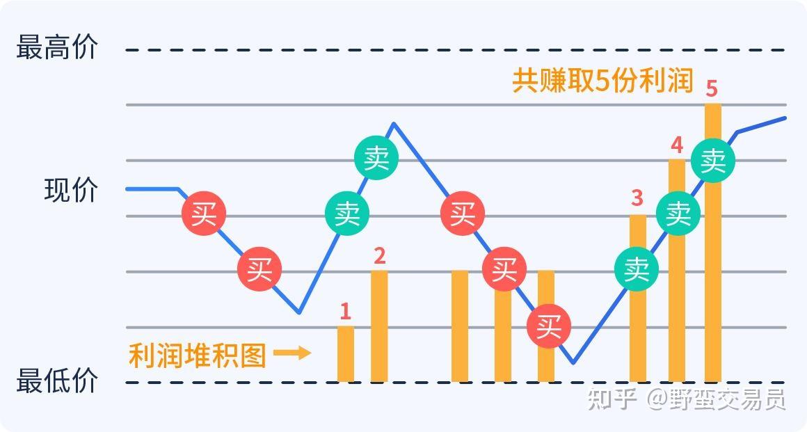 台风“杨柳”逼近，汕头启动防风Ⅳ级应急响应