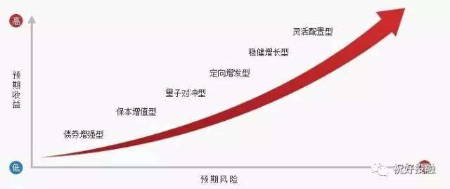 张家口市运动员在省拳击锦标赛获得1金1银1铜