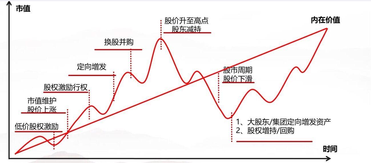 受降雨影响，京九、京广铁路部分列车停运