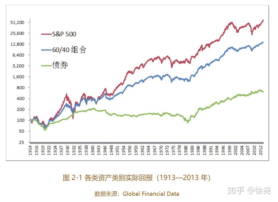 Meme热潮推动冷门医疗IT股飙升：Healthcare Triangle(HCTI.US)一日涨115% 交易量占全美15%