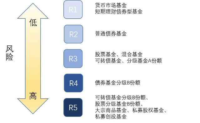 雷州市博物馆暑期延长开放时间