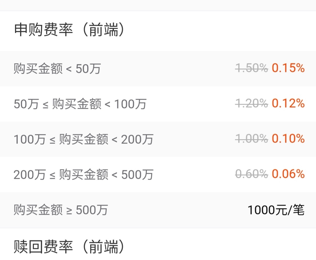 最高资助额度超200万元！中山大学启动青年科学家培育项目