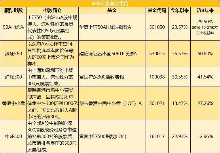 市政务服务中心：党建引领赋能环评审批提速增效
