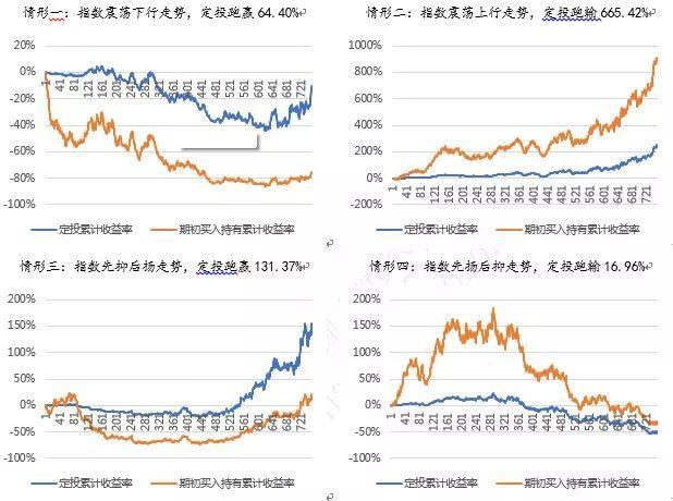 美股异动 | Q2业绩超预期 Rocket(RKT.US)涨超14%