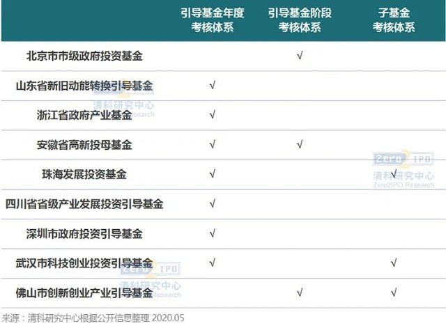 黑龙江大庆：3·15市场监管在行动，你点我检惠民生