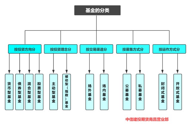 借势破局，“串”起湛江海岛游