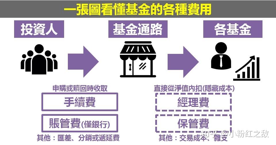 港股午评|恒生指数早盘下跌1.19%，中资券商板块逆市上涨