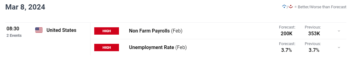 国家外汇管理局：7月银行结汇与售汇规模环比增长