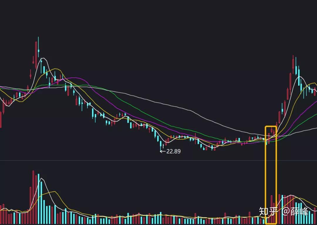 7月5日起，湛江住房公积金再次调整最高贷款额度