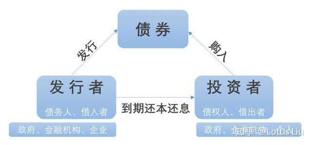 国家邮政局召开快递企业座谈会 积极推动缓解“内卷式”竞争和农村地区违规收费问题