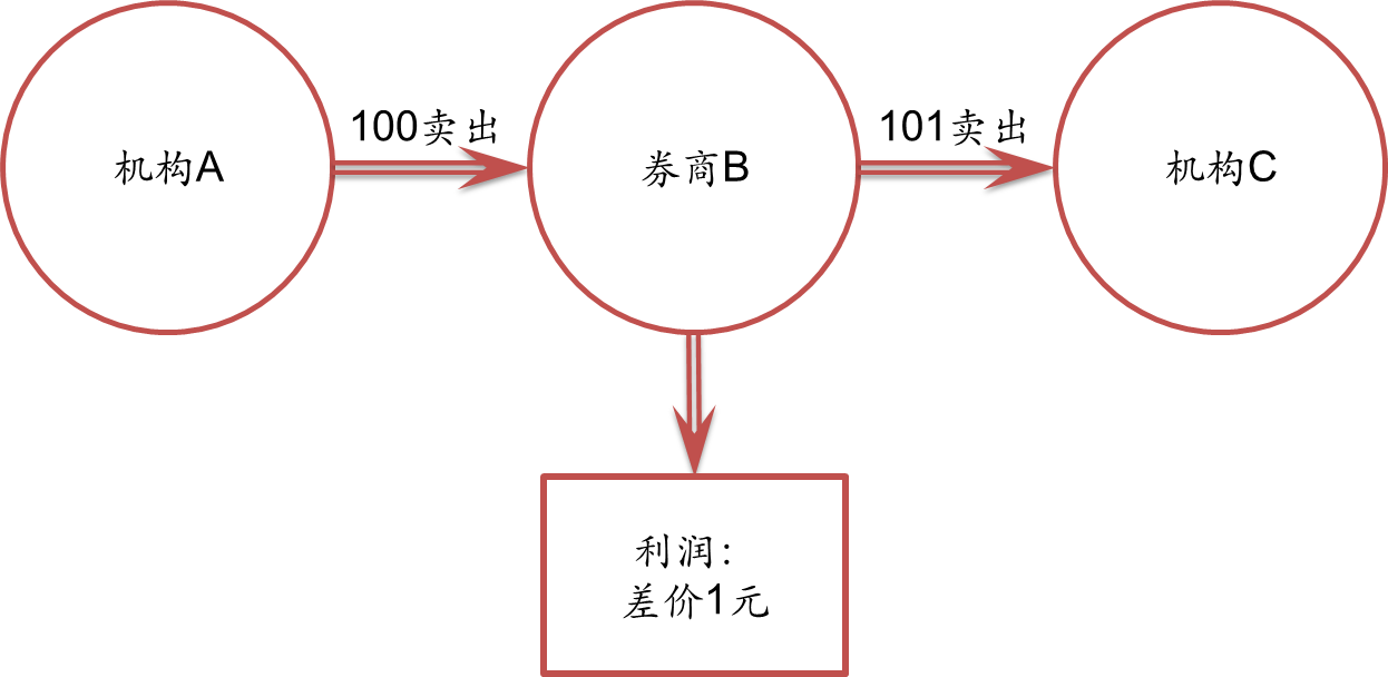 让“方便之事”成为“文明之光”