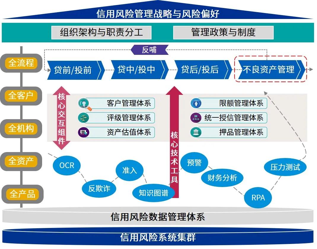 【浔郁博议】在干事上当好耕耘者、创业者、实干者