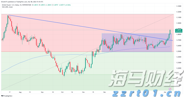 宣城绩溪：优化金融环境 赋能经济发展