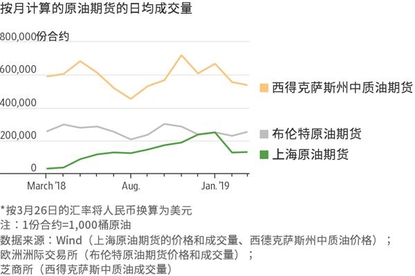上海：牵挂在心！节日保障有他们