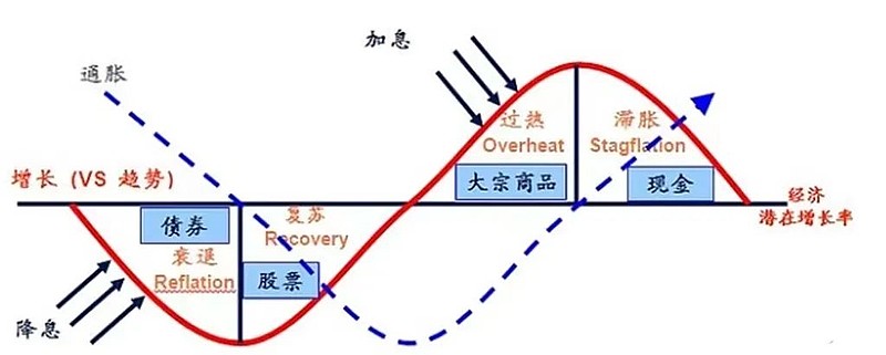 港股开盘 | 恒指高开0.35% 锂矿概念强势