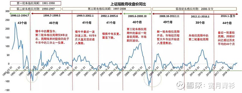 港股开盘 | 恒指高开0.35% 锂矿概念强势