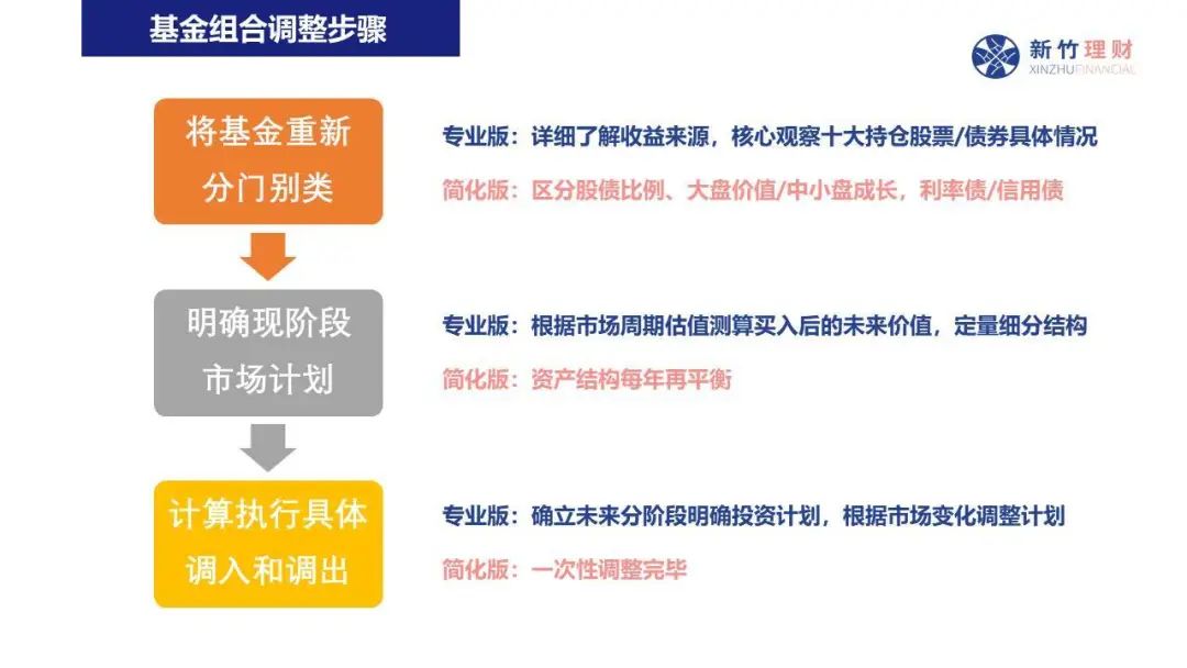 北京市市场监管局：商事领域改革再出惠企实招，不断激发市场主体发展新活力！