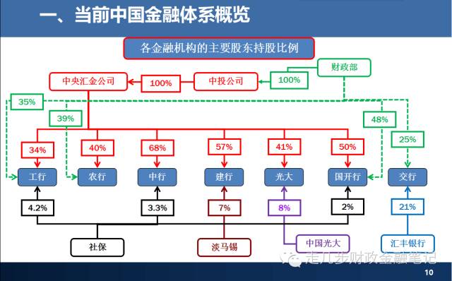 高考成绩600分以上比例较去年提高5%，空军招飞对象进一步向拔尖生源聚焦