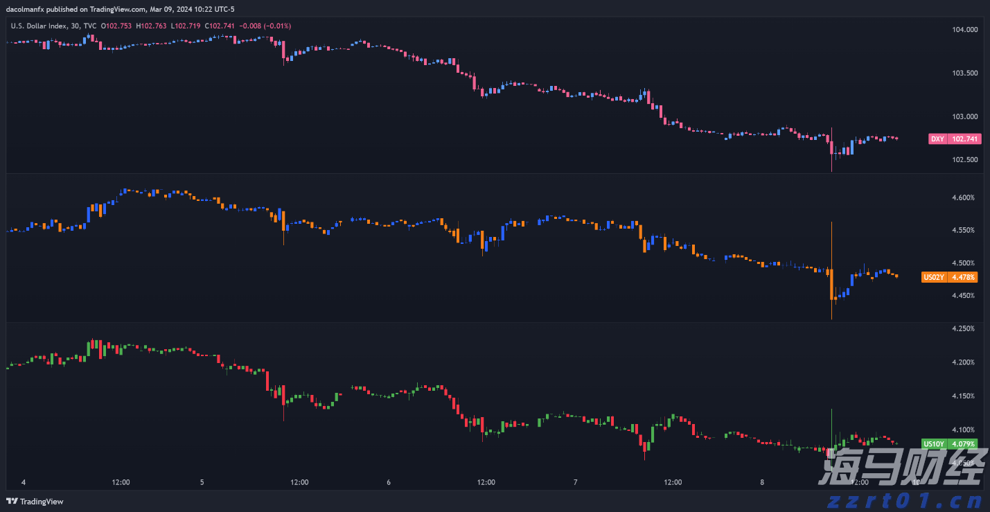光大证券：下半年市场将开启下一阶段上涨行情并有望突破2024年同期阶段性高点