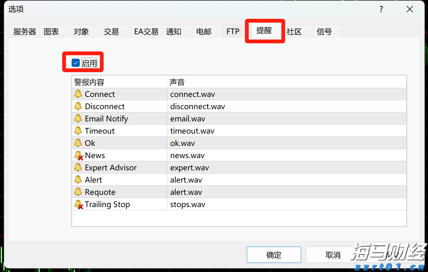 教育部：各地将在8月底前完成免保教费政策准备工作