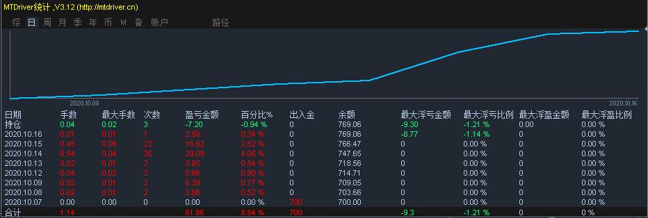 青海省市场监管局加强体系检查 促进保健食品生产企业高质量发展