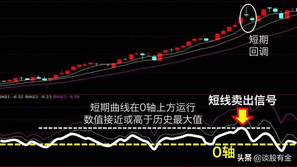 证监会批准必贝特在上交所IPO注册