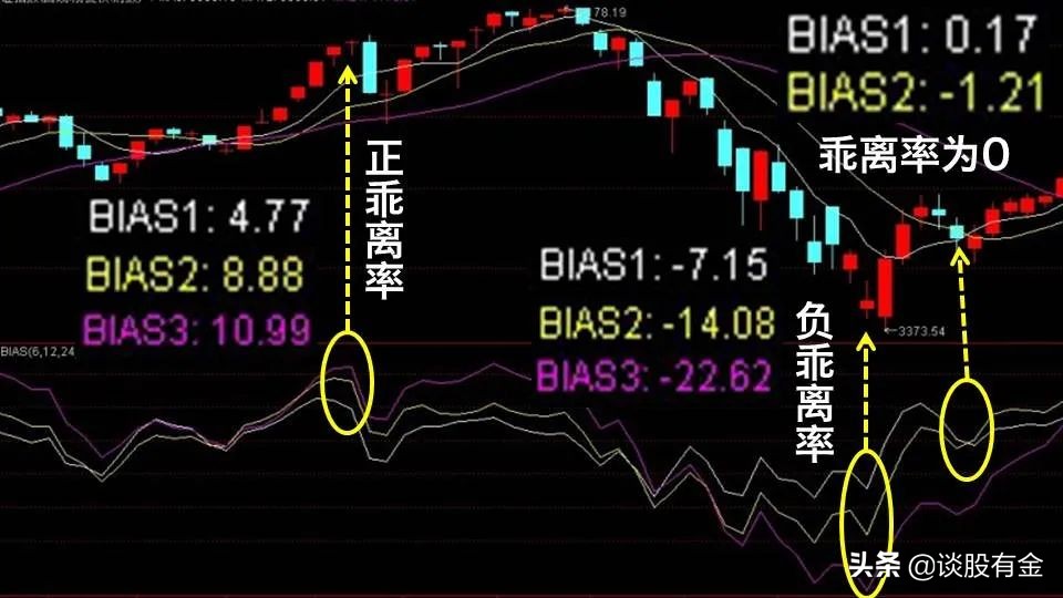 高盛看好Liberty Formula One(FWONA.US)：增长与降债预示着60亿美元的股东回报潜力