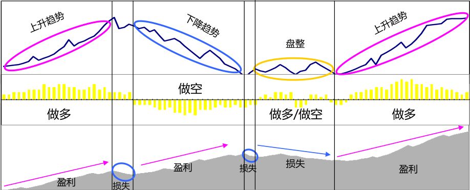 美股前瞻 | 三大股指期货普跌，美国7月CPI今晚公布