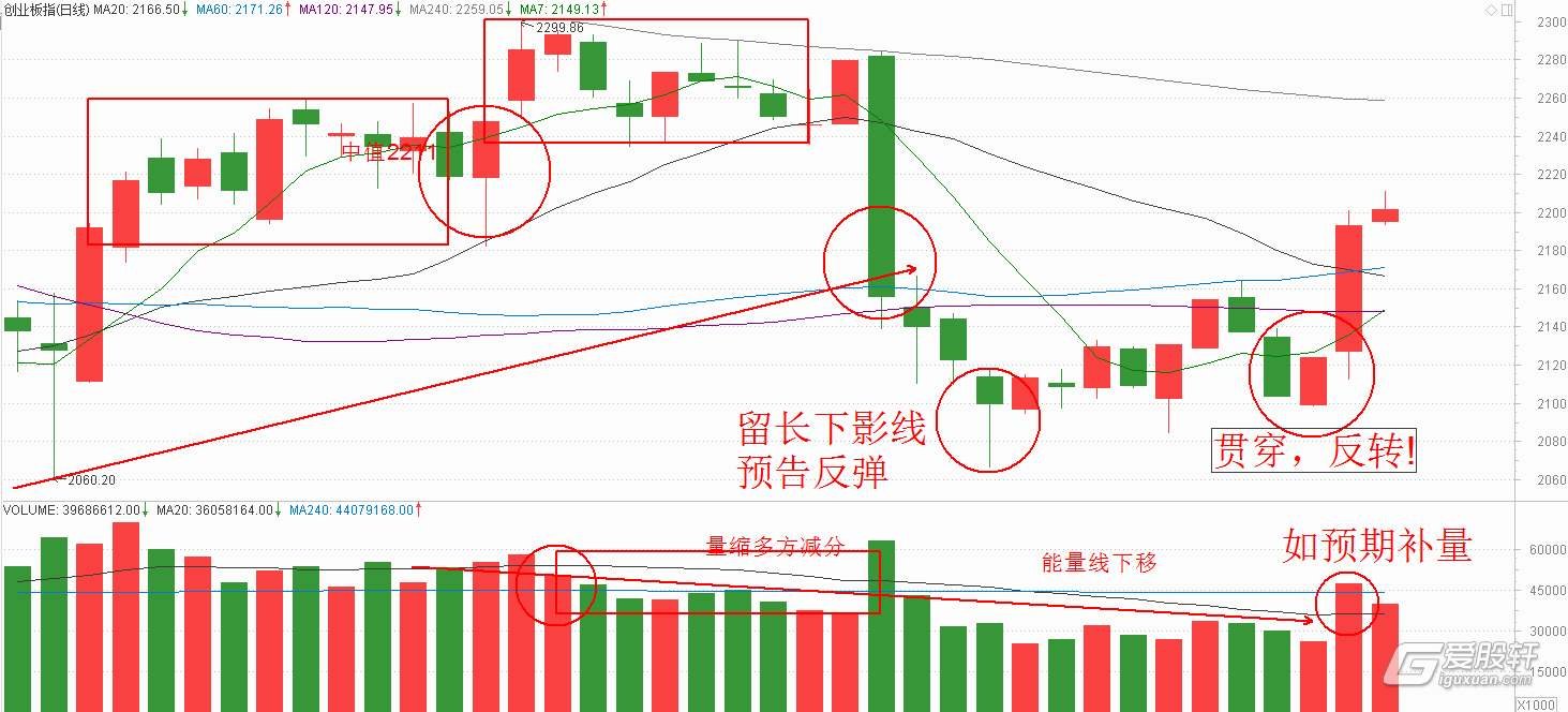 覃塘区知识产权质押贷款助芯片企业提档升级
