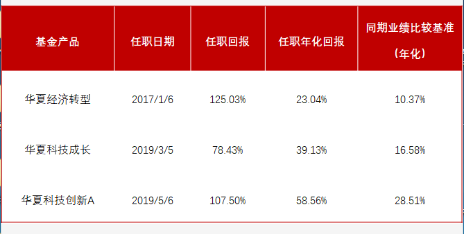 苹果(AAPL.US)推迟Siri关键升级背后：AI语音控制系统战略浮出水面